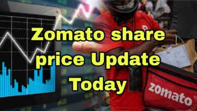 Zomato share price : কেন তার মূল্য হারাচ্ছে প্রতি দিন 10 Zomato share price
